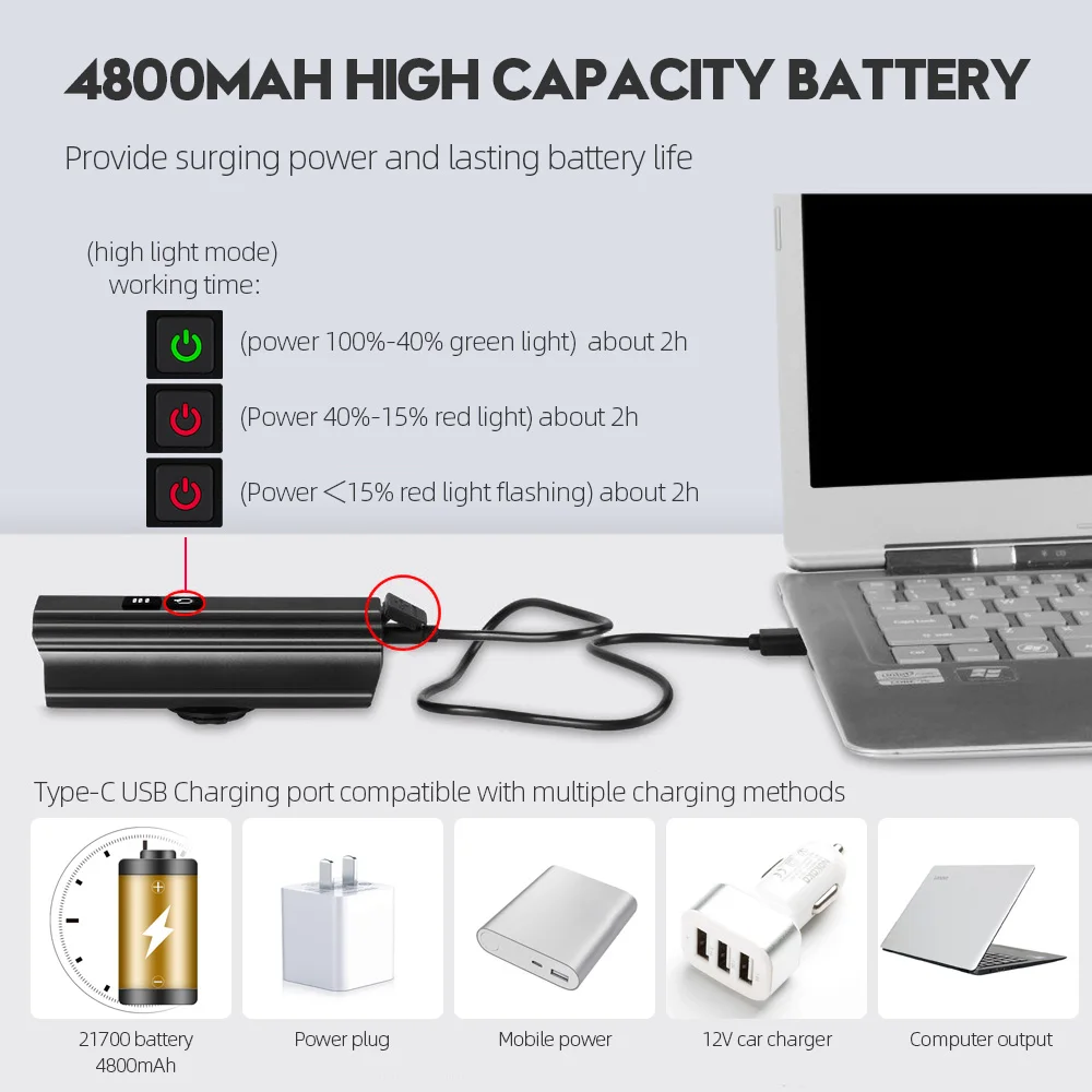 White Focus Light Best 1800 Lumens High Brightness Led Flashlight Mountain Bike Light