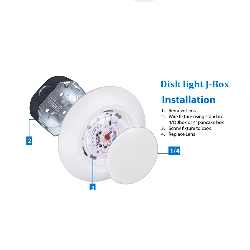 4 Inch LED Low Profile flush mount close to  ceiling light  surface mount light ETL certification Suitable for Wet Location