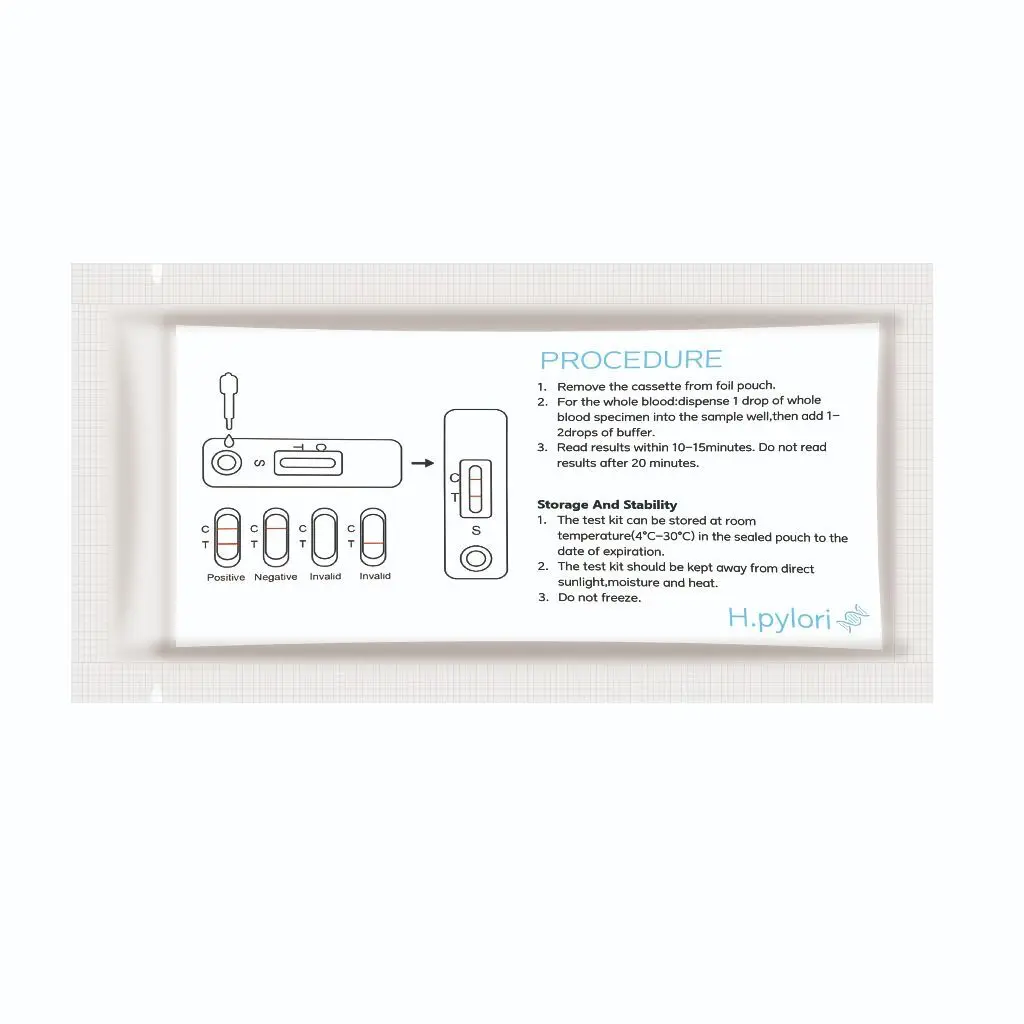 H. Pylori Antibody Rapid Test Kit, Results Within 15 Mins, Home Use Friendly, Private and Discrete