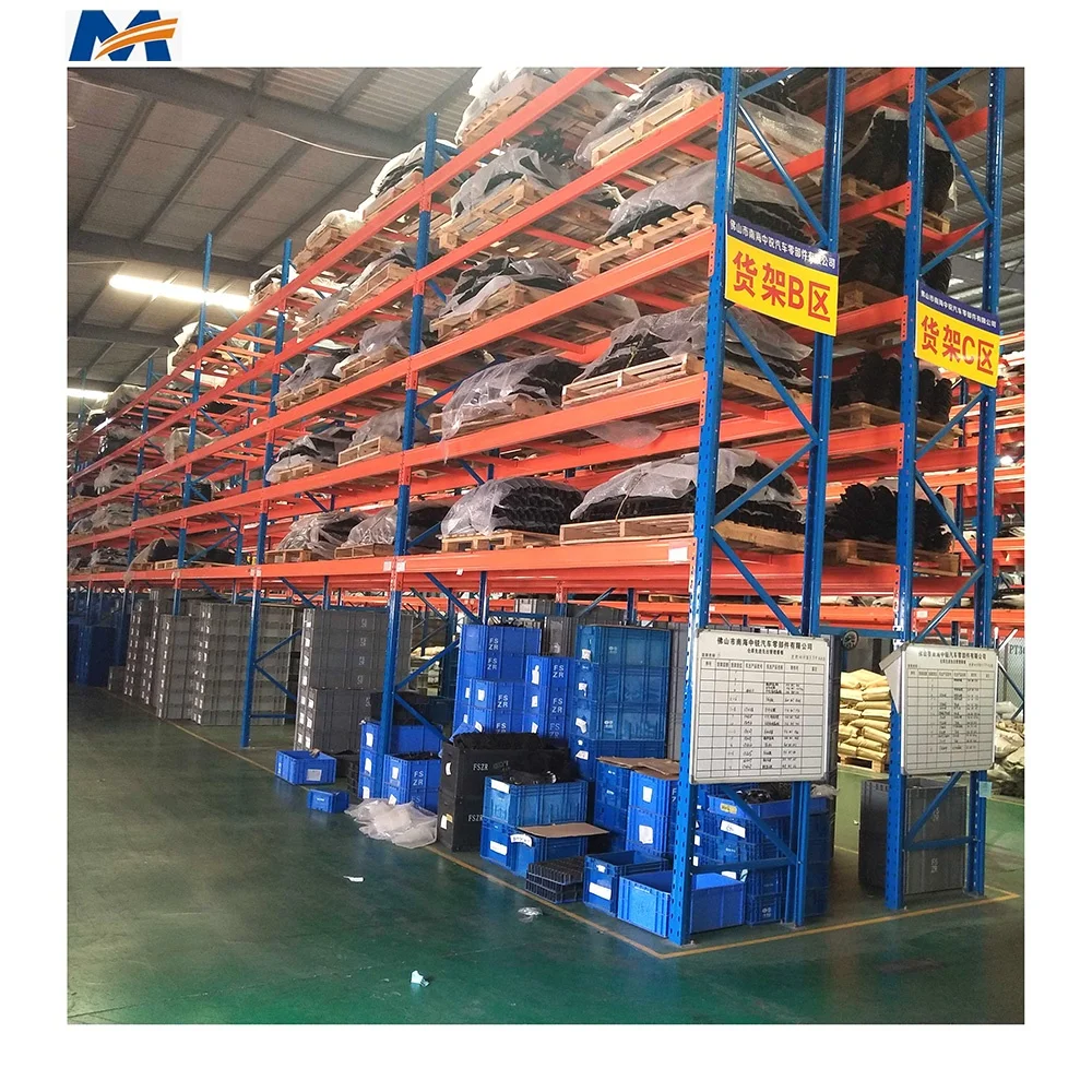 China Estantes Metalicos Heavy Duty Pallet Rack Beams Store Steel Shelving For Warehouse