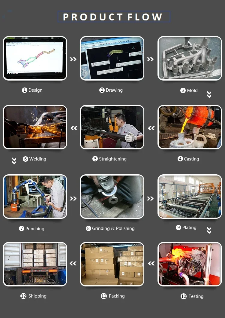 2019 Car Silencer Muffler Audi Rs3 Exhaust Titanium Alloy Exhaust Tips For Audi Rs3