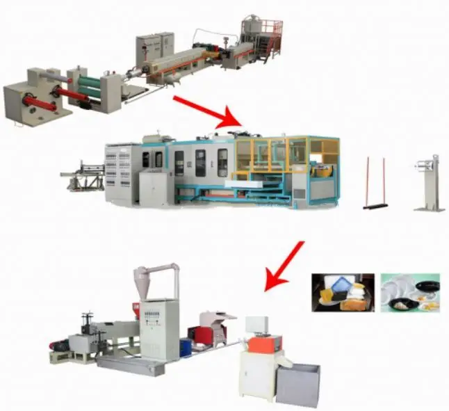 Одноразовые пищевые контейнеры машина для производства пенопласта пищевых