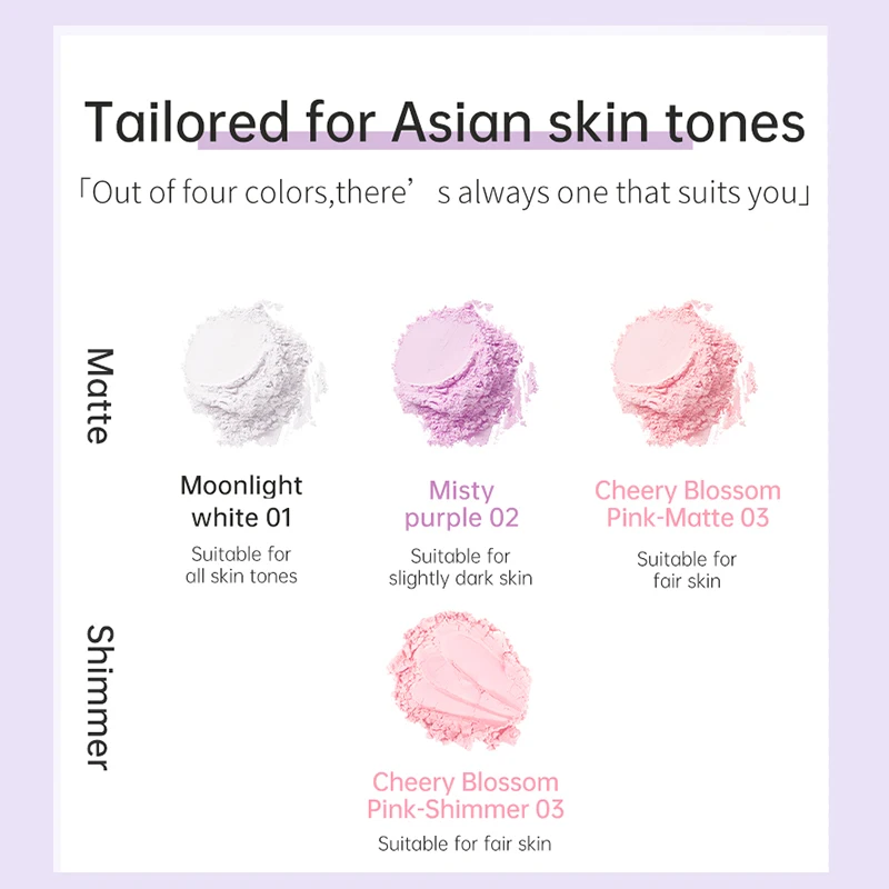 Непромокаемая пудра для лица