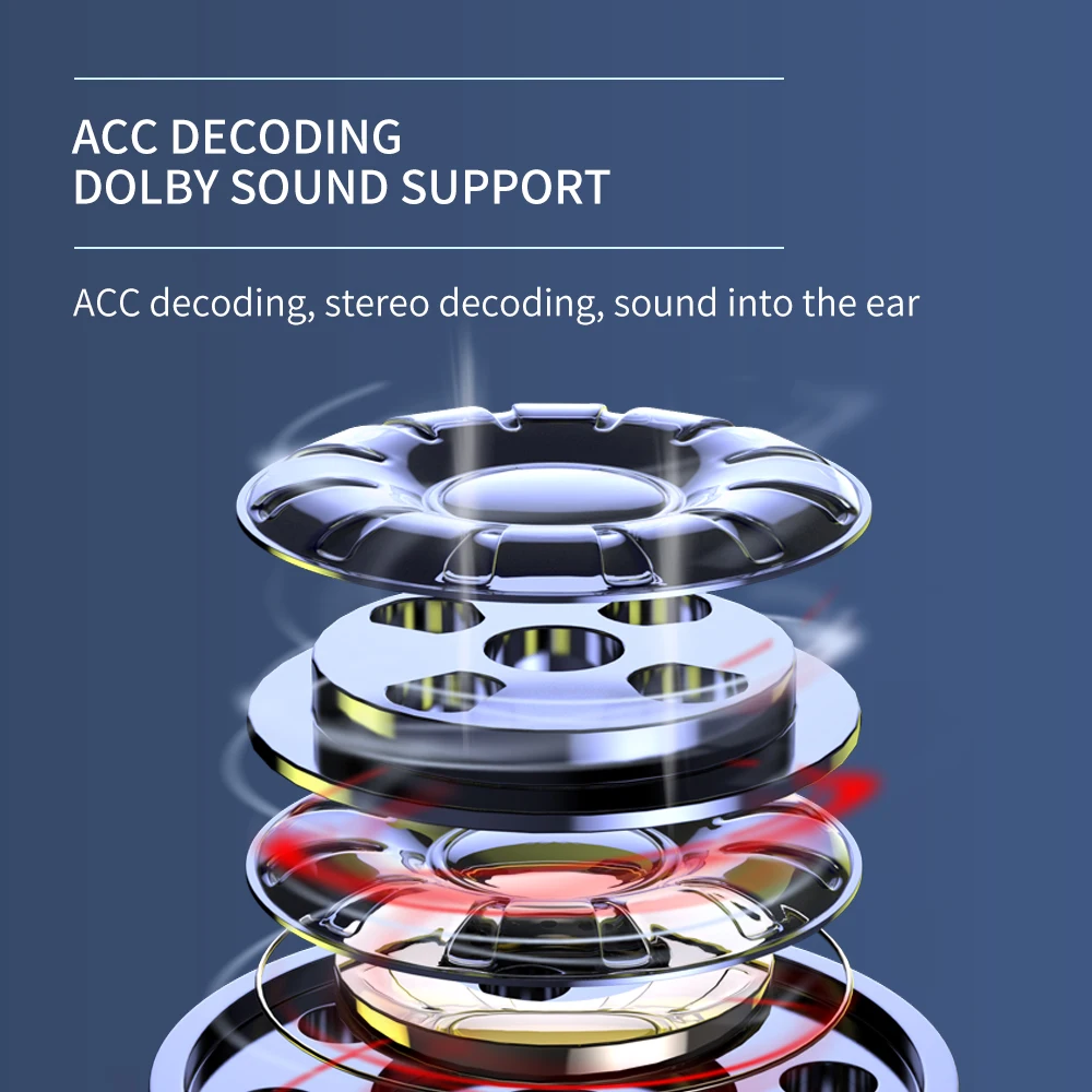 E10 TWS Bluetooth Earphone Wireless Headphone Stereo Gaming Sport Music Min Headset Earbuds Microphone For Smartphone