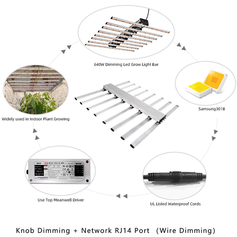 301B 301H Super New Indoor Aeroponics Hydroponic Vertical Farming  Equipment 640W Led Bar Strip Grow Light Bar
