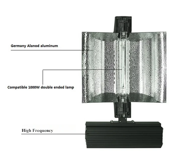 Double Ended Hps Ballast 1000w Watt Grow Light Low THD High Efficiency ETL