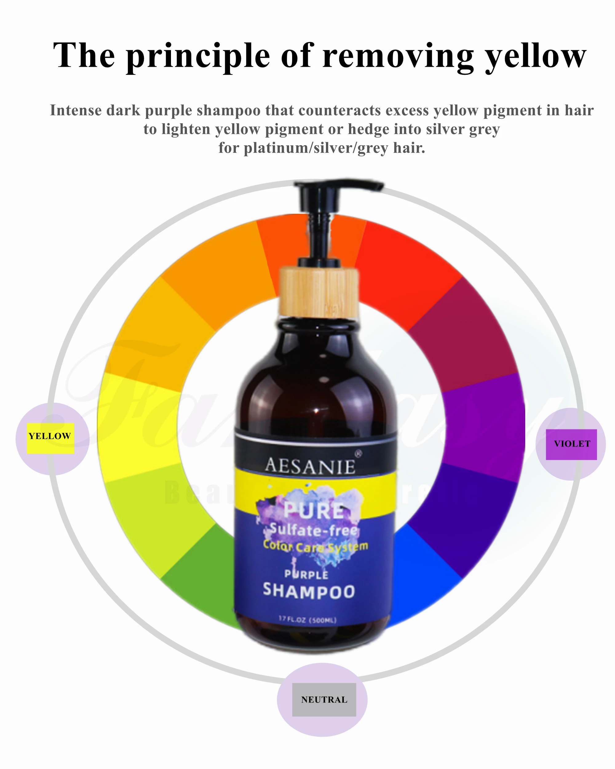 OEM OBM Sulfate Free Private Label anti hair loss anti hair brass Conditioner Paraben Free Purple Silver Shampoo for blond hair