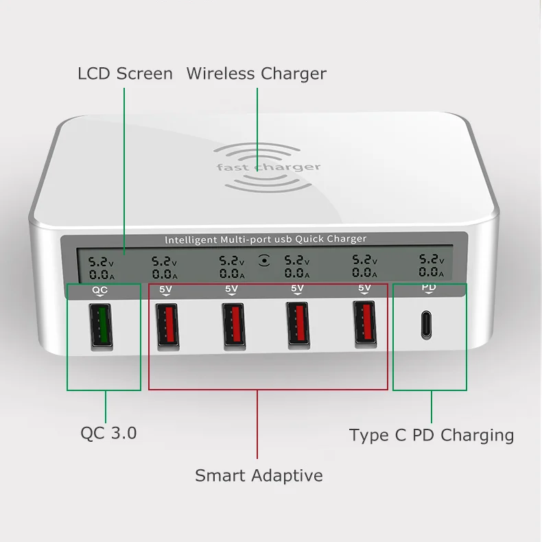  Портативное зарядное устройство с 6 usb-портами универсальное type-c qc 3 0 pd qi зарядная станция несколькими адаптер для
