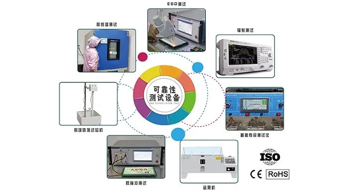 DACAI  7' TFT  UART LCD Module  DC80480B070_05CF_RTC  Industrial serial screen for industrial display PLC