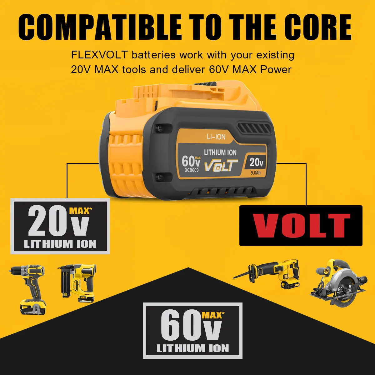 Rechargeable Lithium Battery DCB609 Volt 20V/60V 3/9Ah Replacement De walt Power Tools Battery