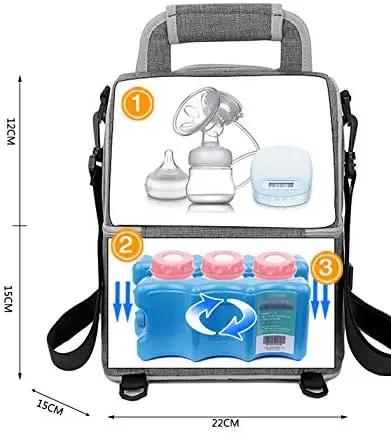 Breast Pump Backpack Breastmilk Cooler & Insulated Baby Bottle Bag Waterproof - Portable Thermal Insulated Lunch Bag