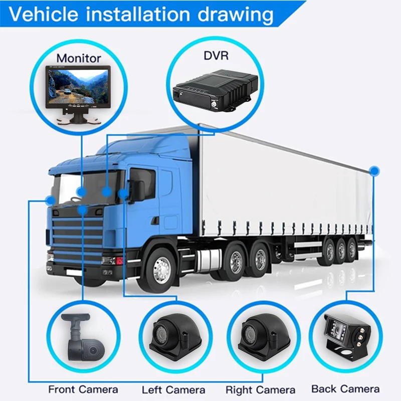 4ch H.265 4g Mdvr 1080p Camera Hdd Vehicle 3g Car Dvr Mobile Gps 4g Wifi Cmsv6 Mdvr