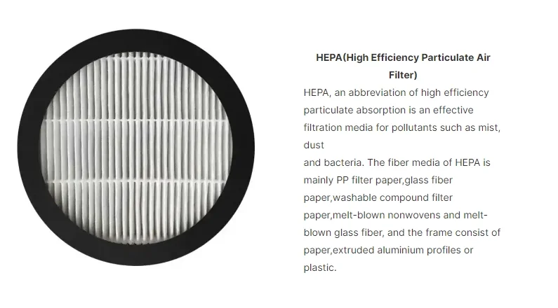 Hepa Customized Air Purifier Filter Element Universal Activated Carbon Filtration High-Efficiency Industrial Fresh Air System