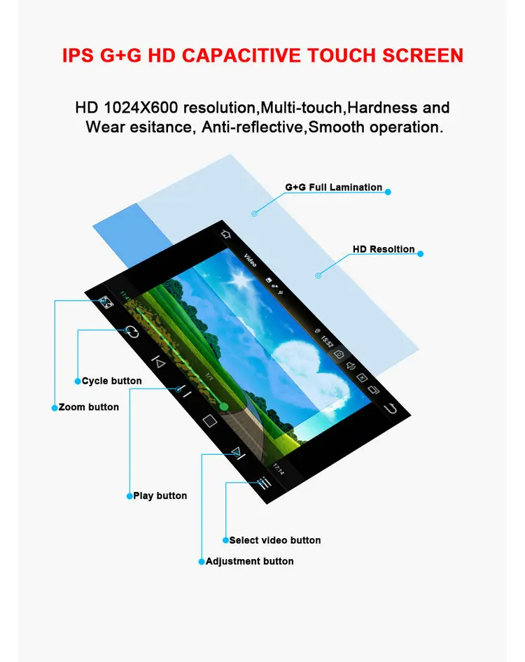 10.1 Inch Android 4G 64G DSP Car Multimedia Navigation For Renault Clio 2012