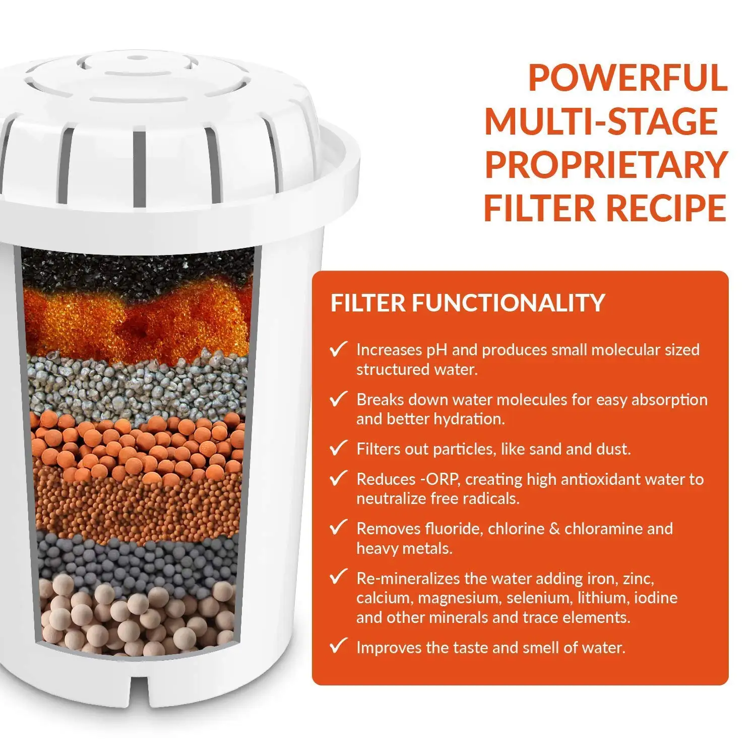 China Factory Wholesale Water Pitcher Replacement Filter Water Filter Cartridge Alkaline Water Filter Replacement