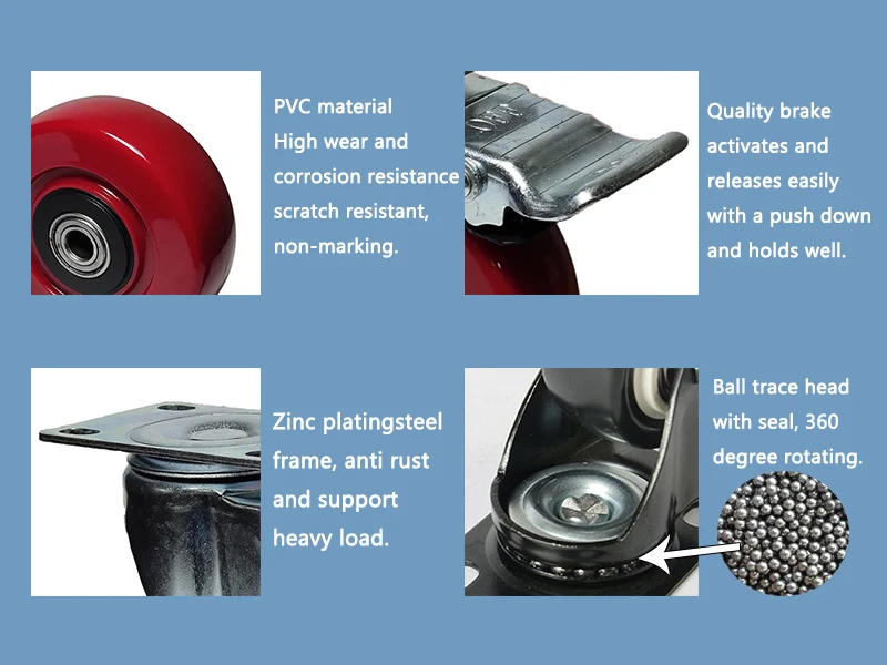 SQ custom caster 75mm 100mm 125mm 3/4/5inch swivel plate Medium duty PVC caster wheels for mobile storage/platform trolley