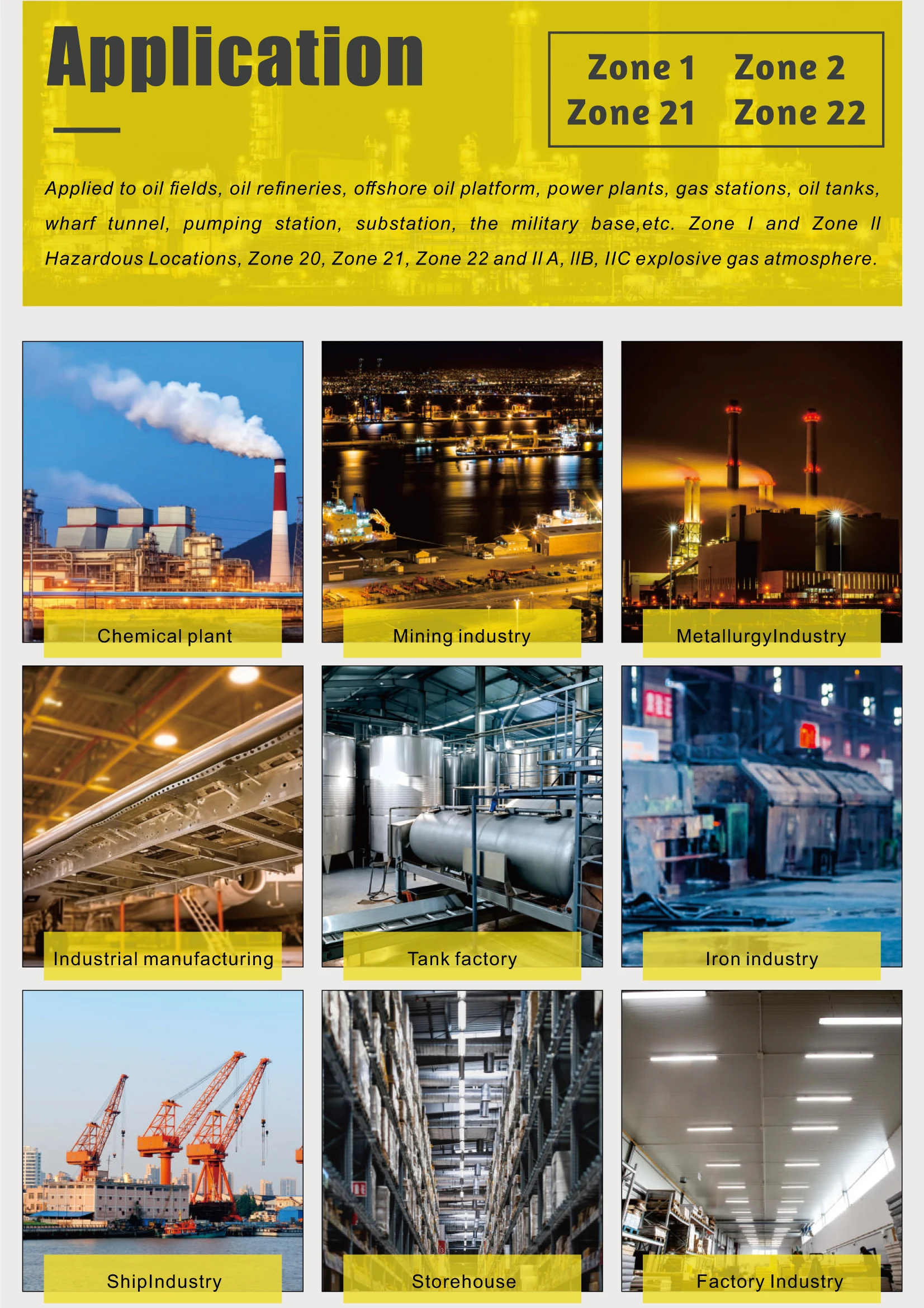 Atex Approved Led Explosion-proof Lights 40w 80w Explosion Proof Led Linear Luminaires