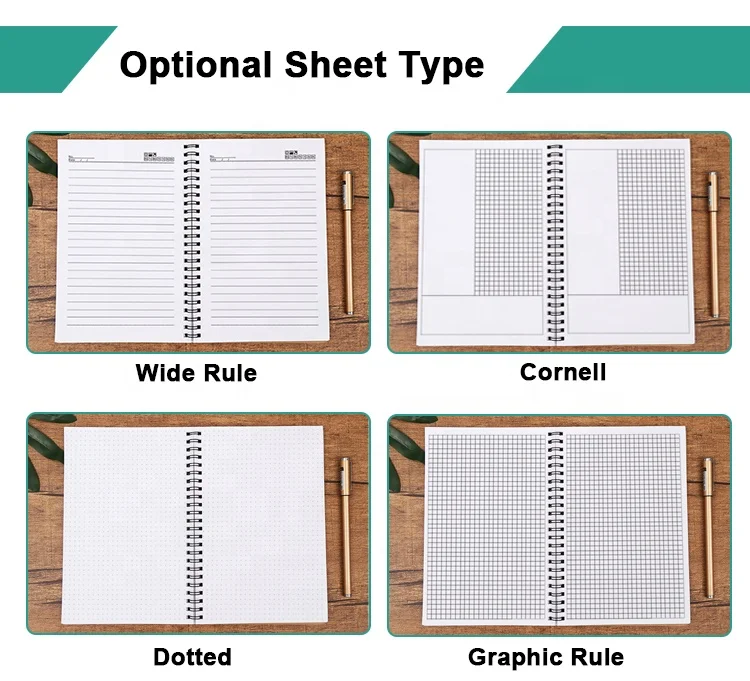 Custom Notebook Spiral Stationery Journals Planner Endnote Training Stationary School Supplies Diary Note Book Budget Binder