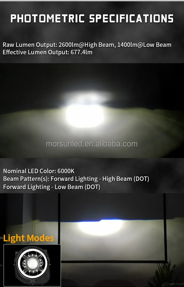 DOT Emark car led headlight for Jeep Renegade 2015-2020 parts led lighting system 2018 2019 2020