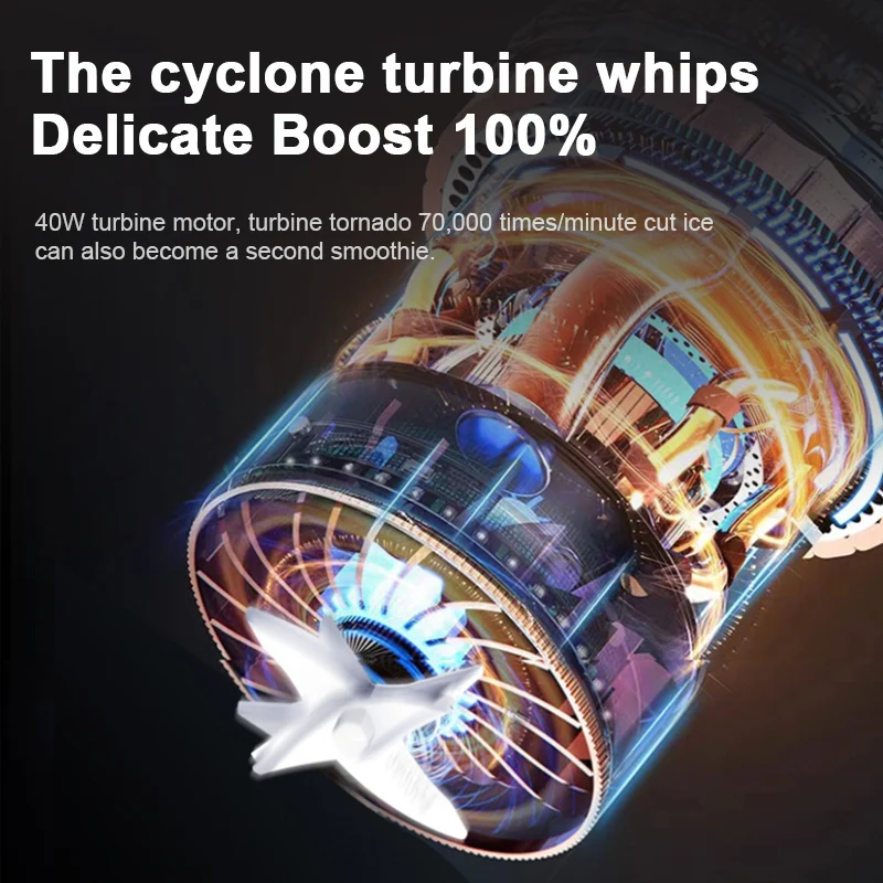 Portable Blender Mini Mixer Electric Juicer Machine Fresh Fruit Juice Blender Smoothie Maker Blender Cup Bottle