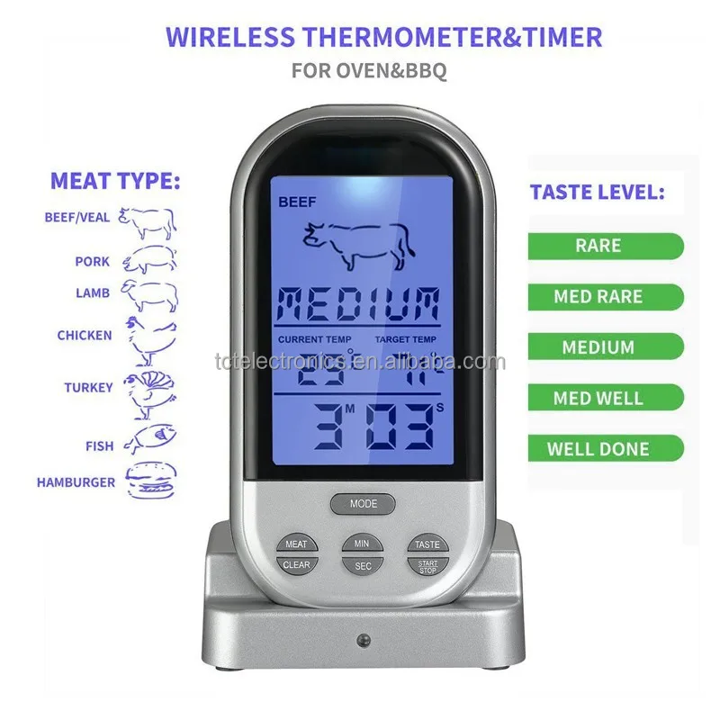 Factory Wholesale TP808 Food BBQ Fork RF Wireless Kitchen Thermometer Remote Control BBQ Thermometer With One Probe