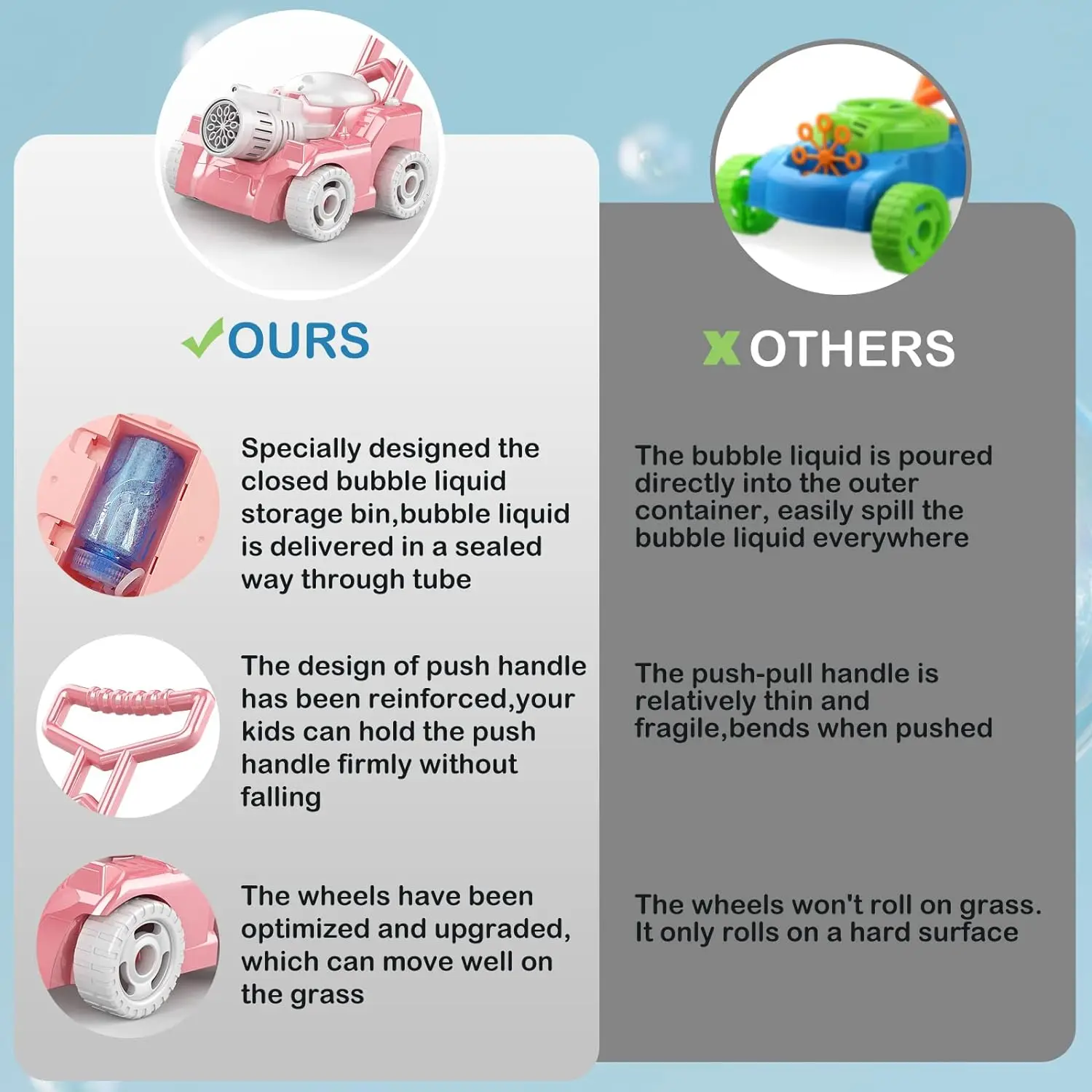 Automatic Bubble Machine Tank Bubble Blower Maker Bubble Lawn Mower Toddler Toys for Kids Summer Outdoor Push Backyard Toys