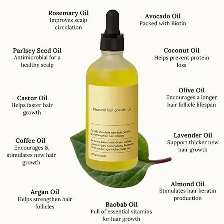 Private Label 100% Natural Organic Scalp Care Castor Almond Oil Black Men Women Serum Fast Pure Wild Rosemary Hair Growth Oil
