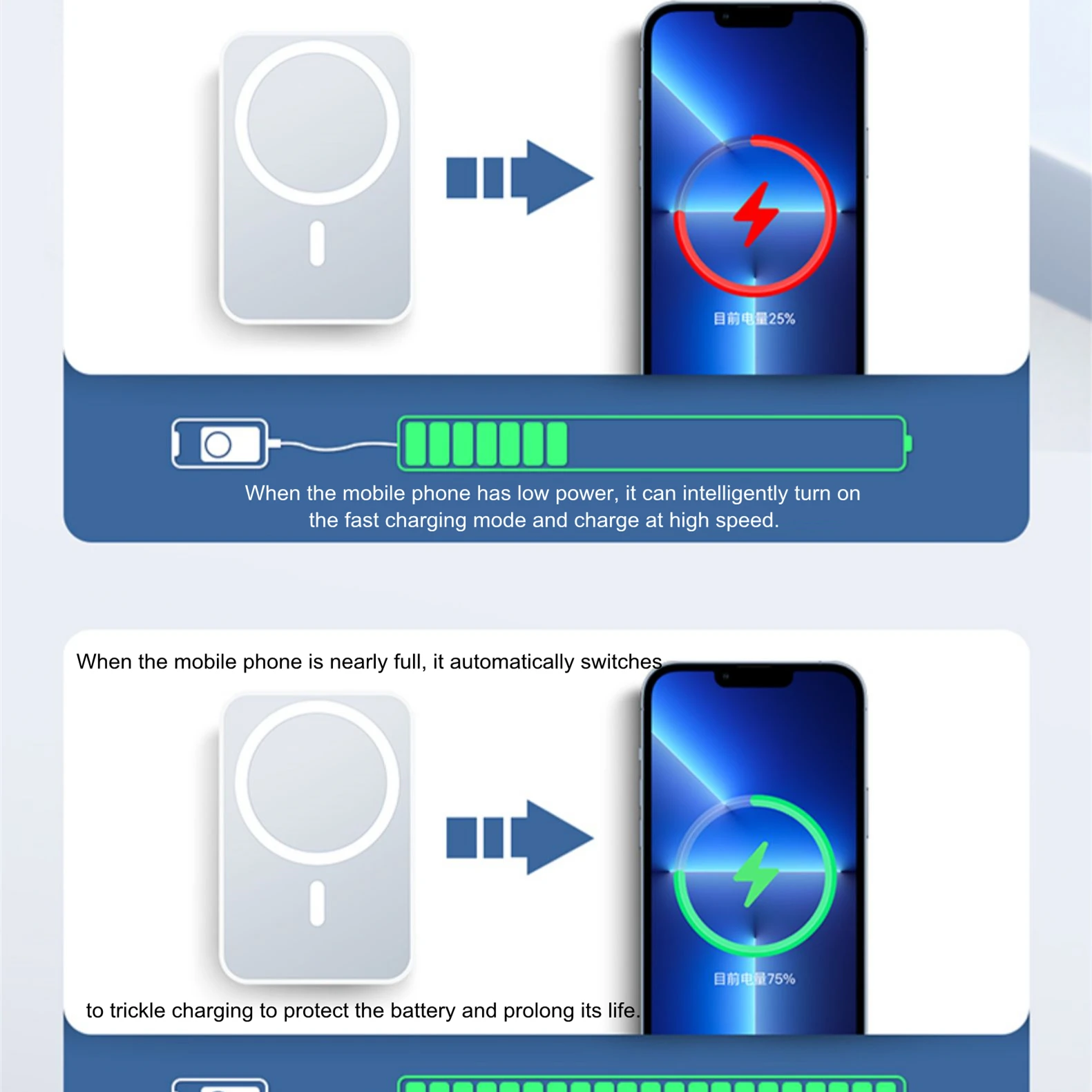13pro Mag Safe external battery 3500mah power bank PD 15W fast charger wireless Magnetic powerbank