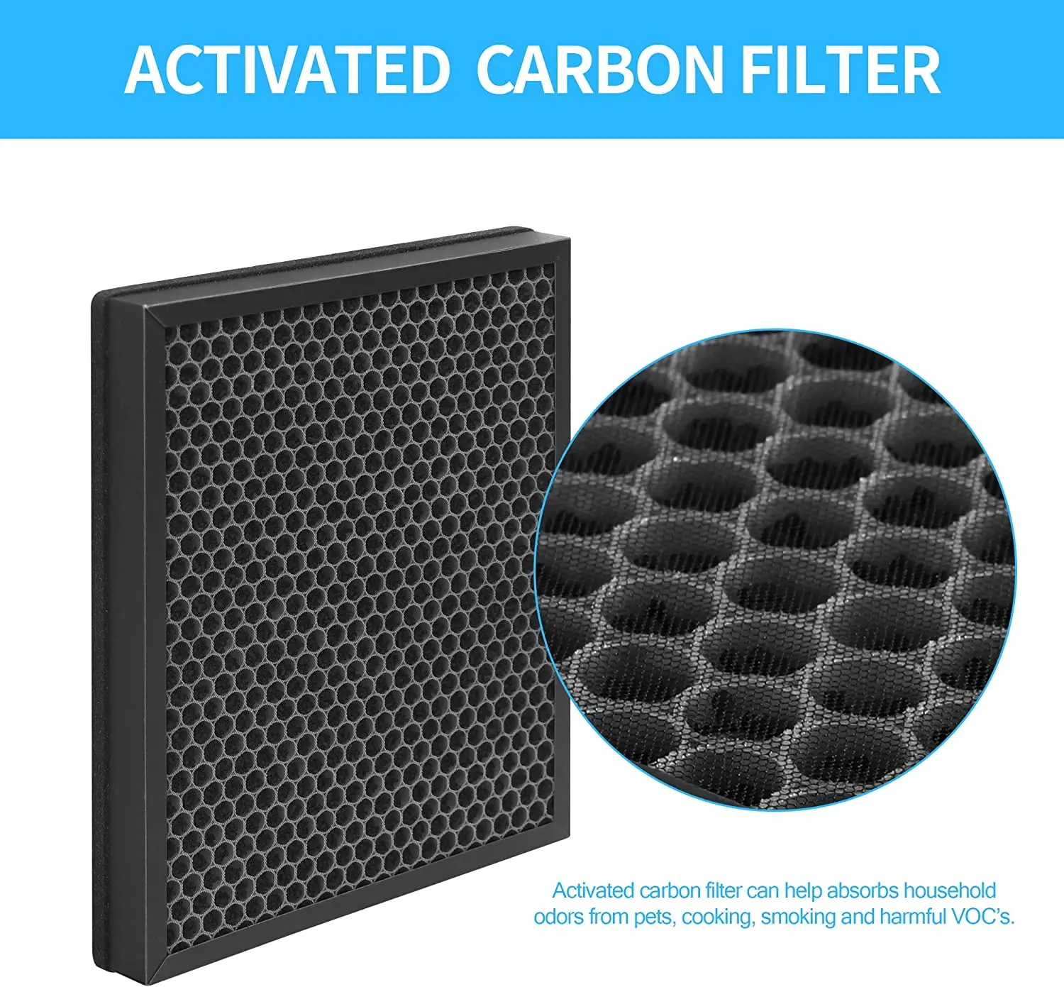 Replacement Filter with HEPA and Carbon Compatible with Zigma Aerio-300 Air Purifier