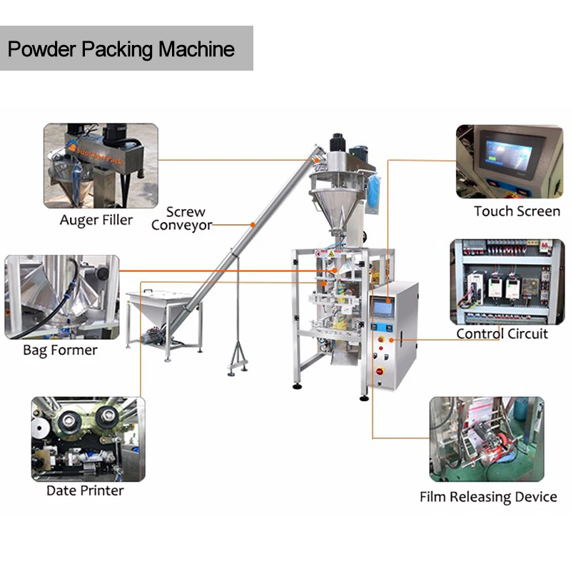 1kg Automatic Borax Powder Chemical Powder Industrial Powder Pouch Multi-function Packing Machine