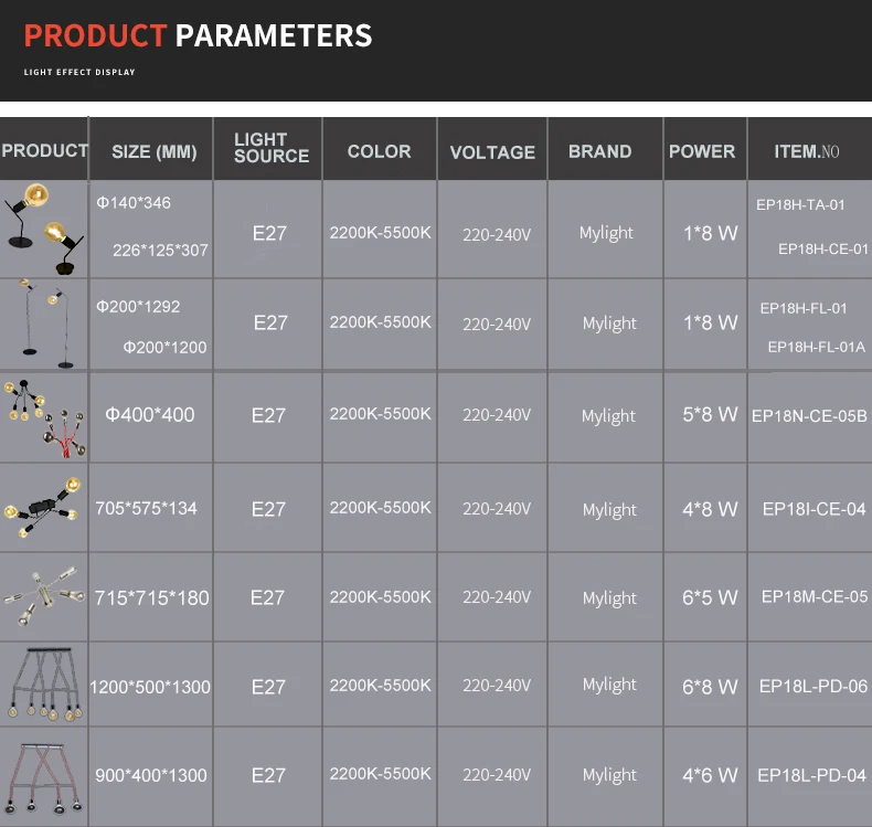 E27 лампа минималистский фантазии декоративные светодиодные торшер современный