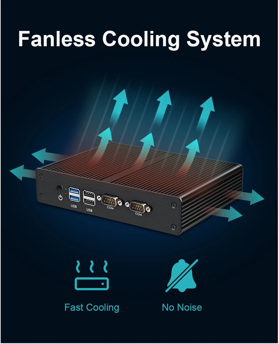 Firewall Mini PC In-tel i3 5010U 4010U M.2 SSD 4G Modul Computer Router Pfense Industrial PC Support AES-NI 6 Gigabit Lan