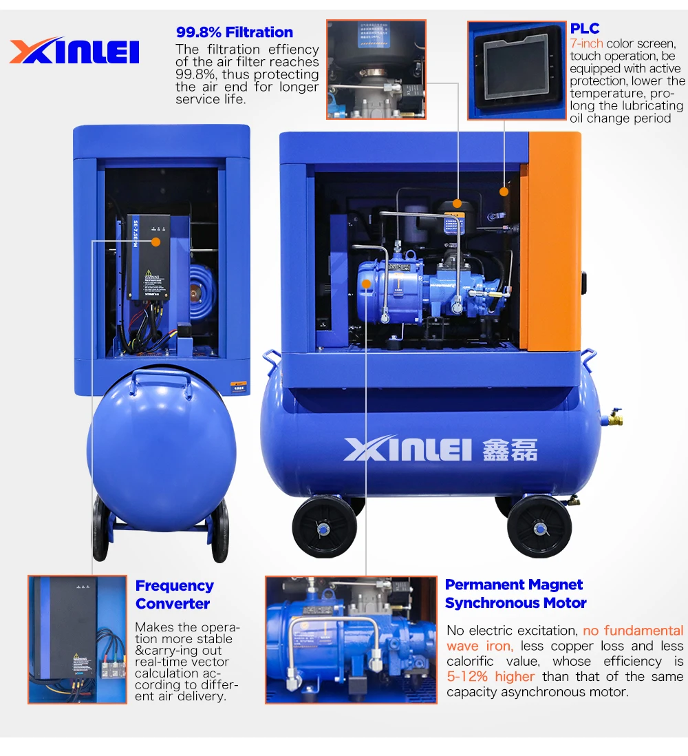 2.2kw 3HP 7/8/10 бар Мини винтовой компрессор