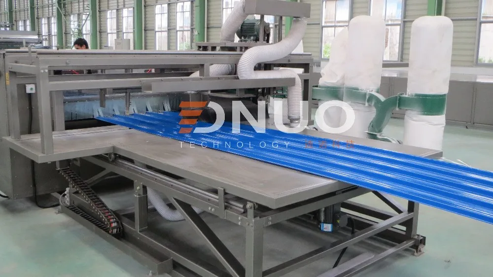 Линия для производства кровельного стеклопластикового листа frp