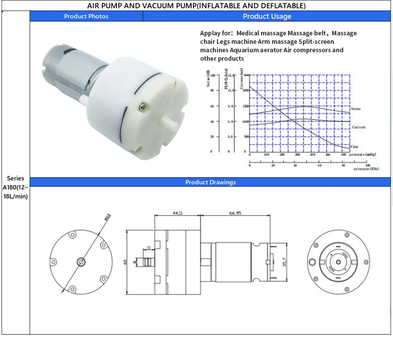 Free Noise 10LPM Vacuum Motor Gas Pump Diaphragm Structure Battery Mini Air Compressor Pumps