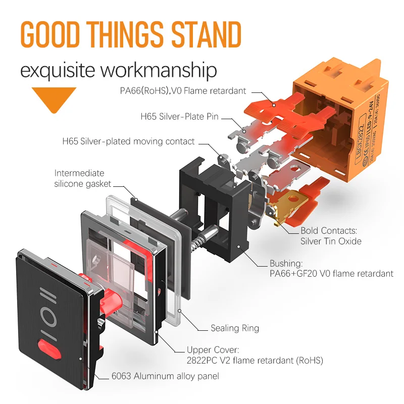 LANBOO 2822 2nd/3rd gear high-end 20A high current with red, green and blue luminous IP65 metal rocker button switch