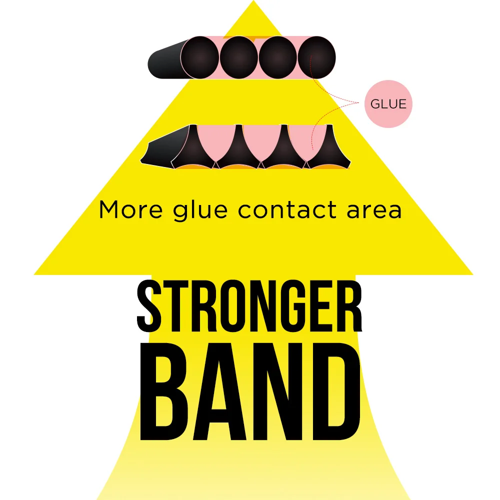 2024 New Trend Diy Lash Extensions 3D Fluffy Triangle Fiber Bundles Lashes Cluster Lash Extension Starter Kit