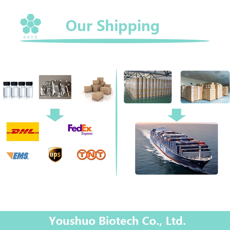 YoushuoBio органический высококачественный 100% Quillaja Saponaria Bark 80% экстракт сапонина в порошке