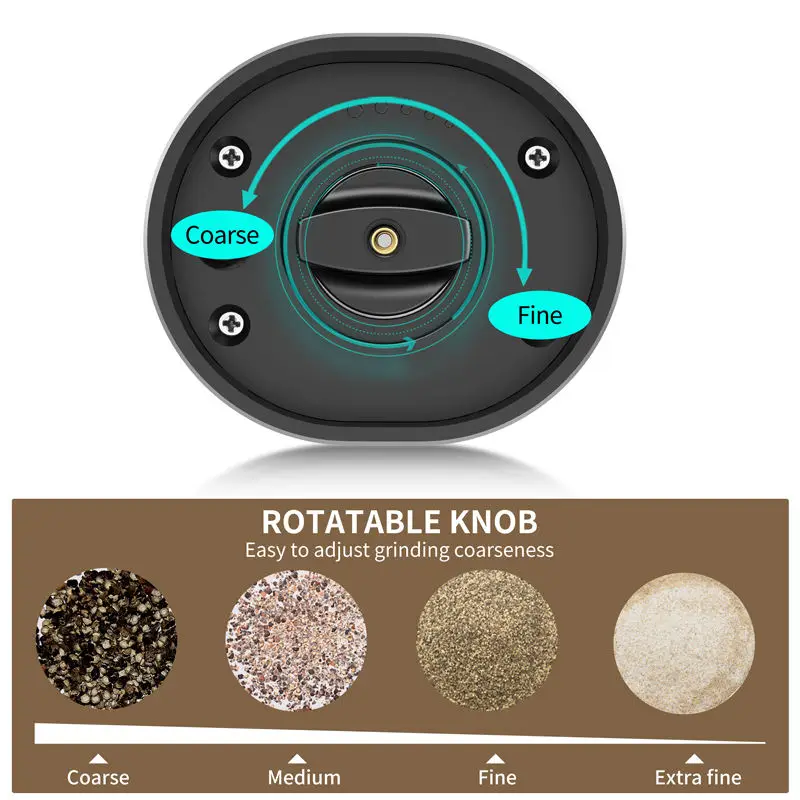 Type-C Rechargeable LED Light Electric Salt and Pepper Mills Set