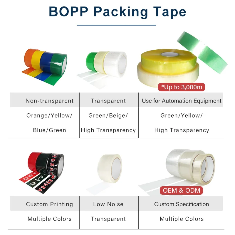 Custom Heavy Duty Clear Opp Bopp Adhesive Shipping Packing Tape Roll Waterproof for Carton Box Sealing