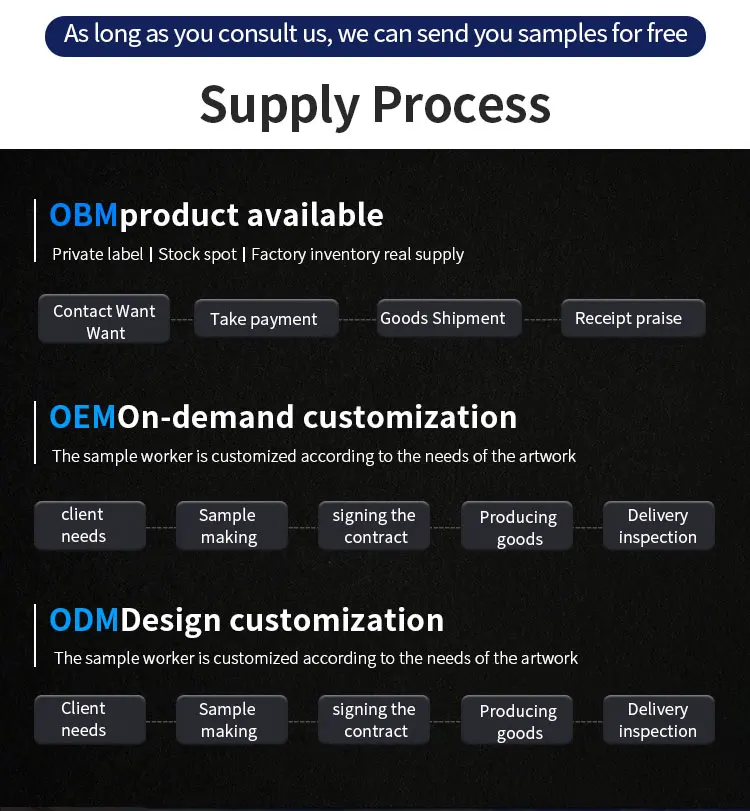 Amazon Hot Sale Treat Dispensing Rubber Molars Chewing Dog Toy Interesting Pet Dog Toy