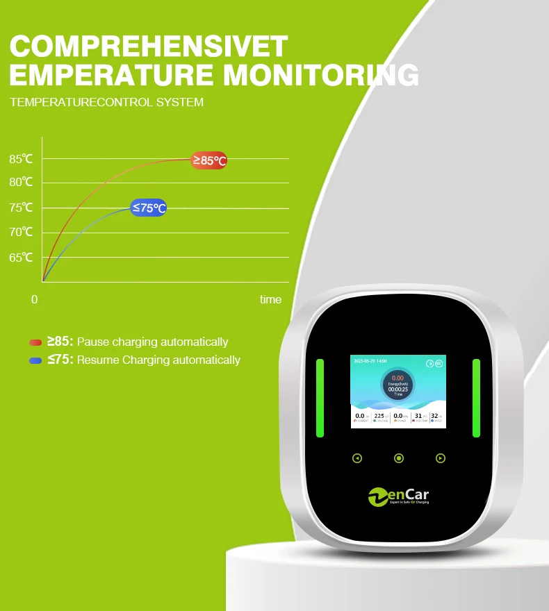 Zencar 32A EV Charging Station 7KW J1772 type 1 Wall Mounted Charger Basic version with RFID Cards