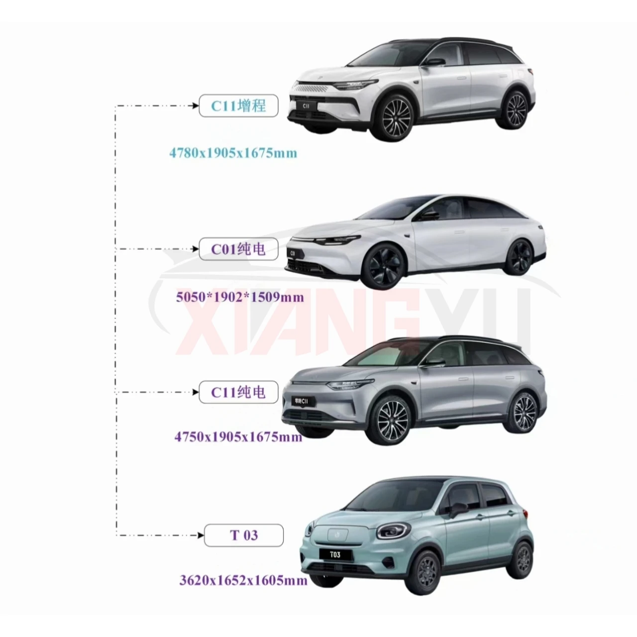 Новый энергетический автомобильный 2024 2023 двигатель для прыжков C11 гибридный високосный 515 км 580 Lipmotor