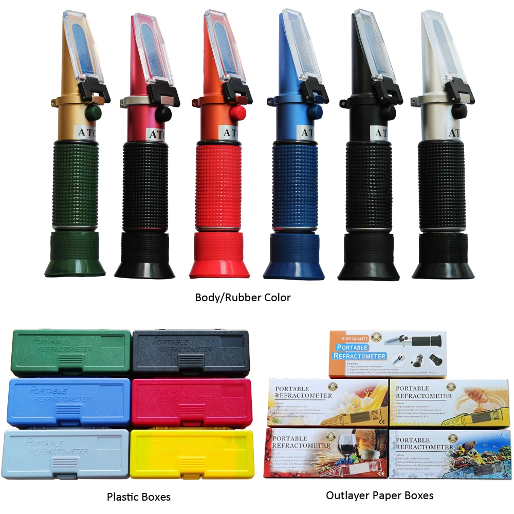 Multi-Color Refractometer