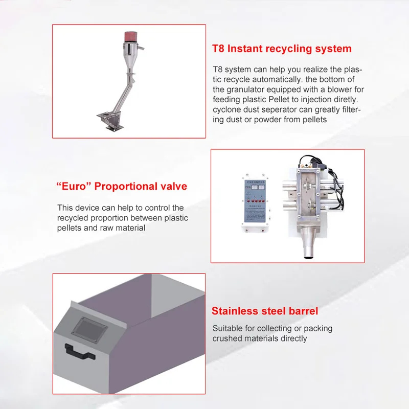 Manufacturer Ce Industry Plastic Crusher Pipes Pp /Pe Lump Block Injection Wasted Granulator Injection Wasted Recycling Line Cru