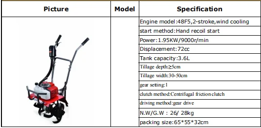 WHAMX 1E44F5 Gasoline Cultivators 52cc Gasoline Mini Power Cultivator
