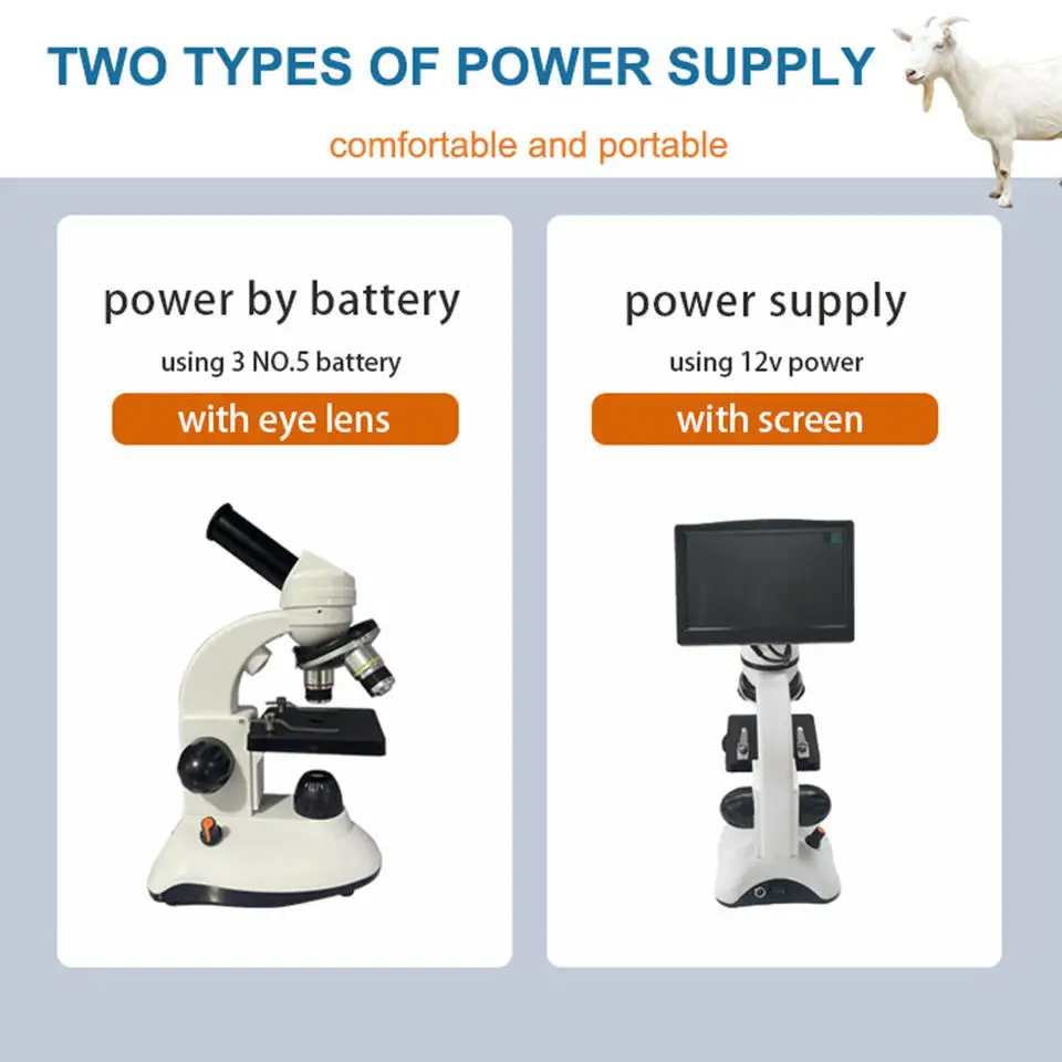 Vet Digital Biological Microscope Camera Observation Monocular Microscope
