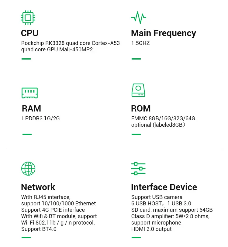 Intelligent industrial all in one board adopts Rockchip RK3328 quad-core chip solution and supports Android7.1 system