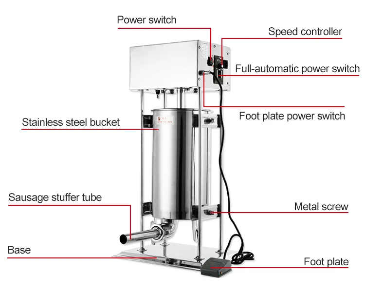 Automatic Sausage Filler Stuffer Machine Sausage Making Machine Sausage Filling