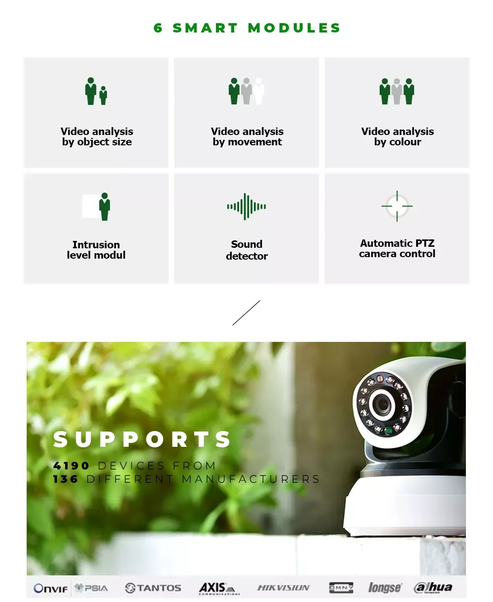 Hotel management system monitoring network software operating system Mac for office/library/school monitoring system